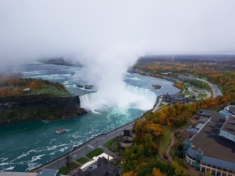 Niagara Falls from the Canadian Side: The 9 Best Things to Do