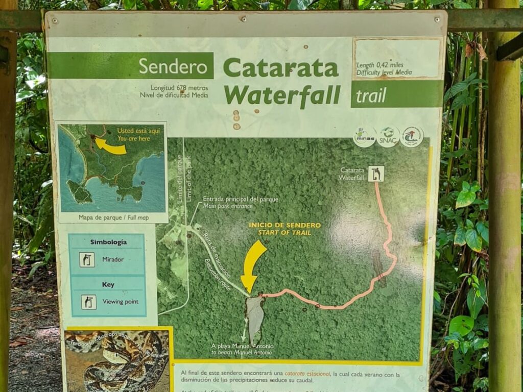 A map of the route to Catarata Waterfall in Manuel Antonio National Park.